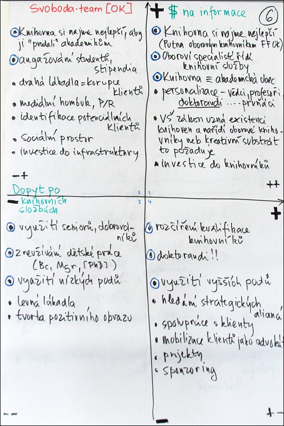 MS DSC 1254