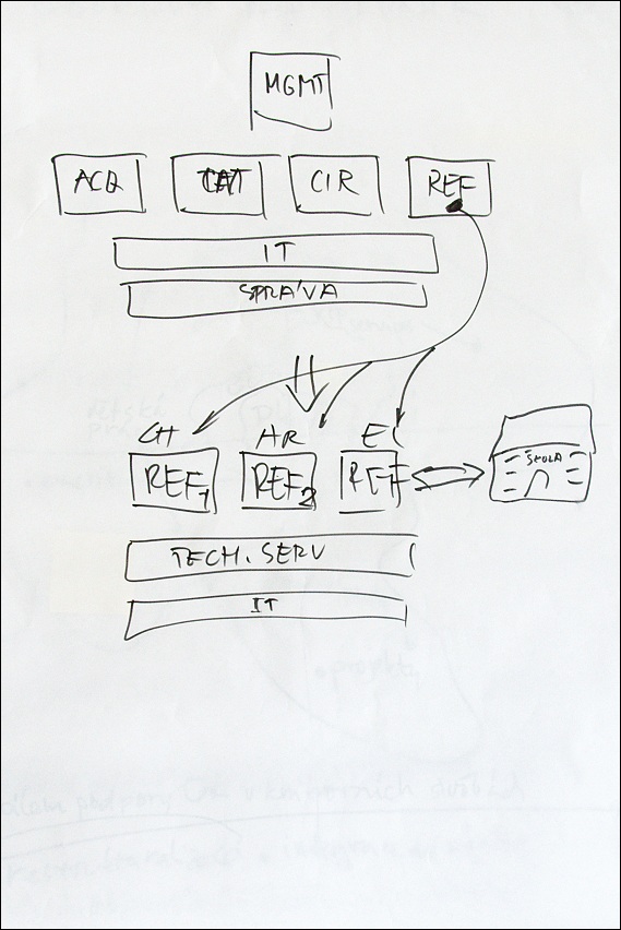 MS DSC 1259