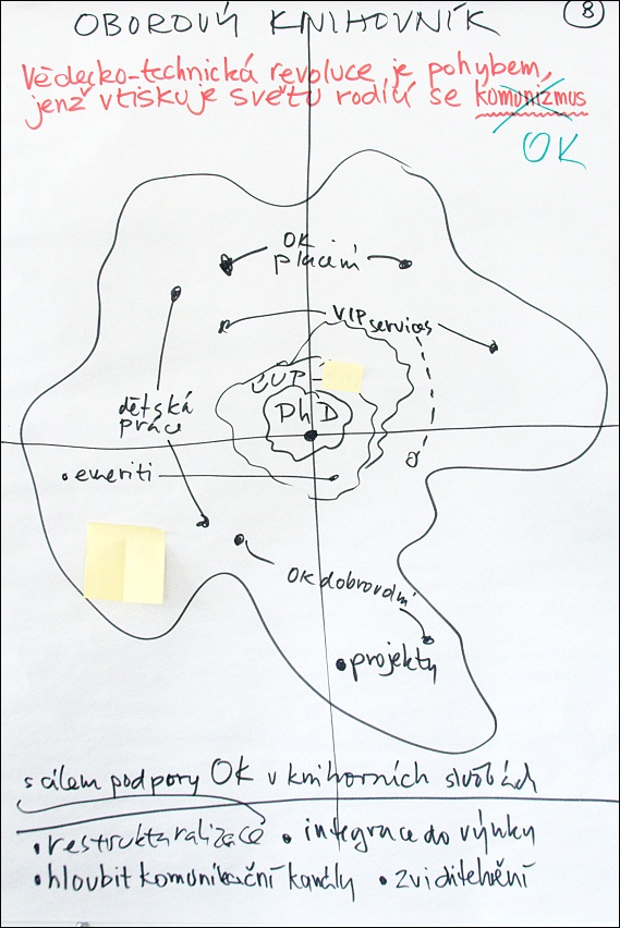 MS DSC 1261